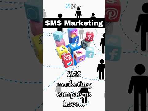 SMS marketing campaigns perform 209% higher response rate compared to phone, email, or Facebook! [Video]