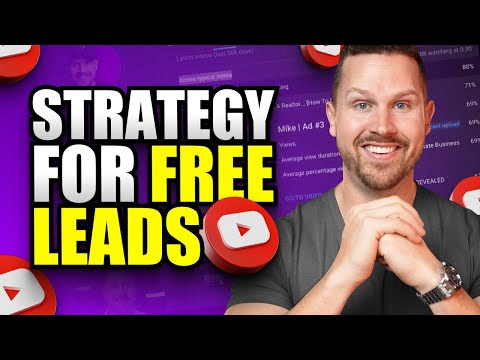 YouTube For Realtors 2024 – The PERFECT Video Marketing Strategy [3 Step Process]