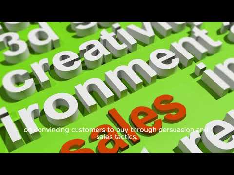 Marketing Management Orientations [Video]