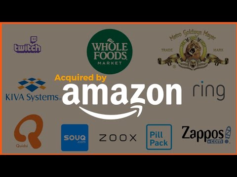 Amazon Branding Strategy [Video]
