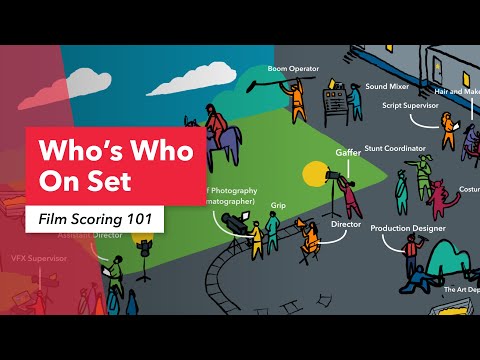 Film Scoring 101: Who’s Who on the Movie Set (Director, Producer, Cinematographer, Editor, etc.) [Video]