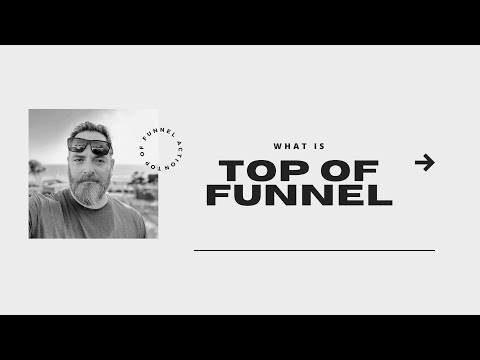 What is Top of the Sales Funnel [Video]