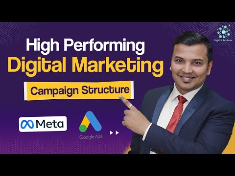 Digital Marketing Campaign Performance Strategy | Planning | Structure | Examples & Case Study [Video]