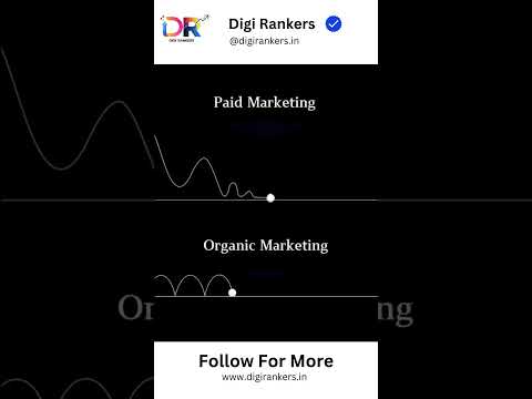 Paid VS Organic Marketing 🚶‍♀️🚶‍♀️#digitalmarketing [Video]