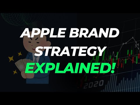 Mastering Brand Strategy A Comprehensive Guide [Video]