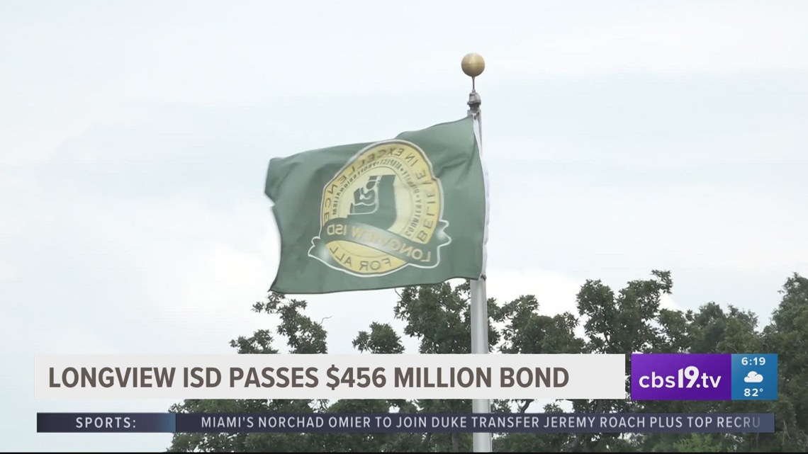 Longview ISD voters approve bond propositions [Video]