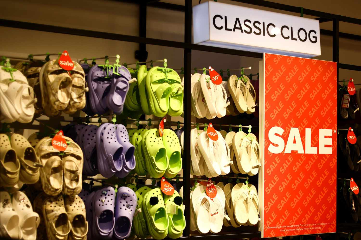 Crocs Stock Jumps on Record Revenue as Demand for Its Footwear Kicks Up Sales [Video]