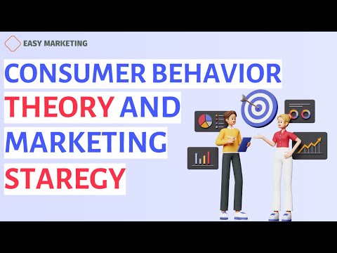 Consumer Behavior Theory and Marketing Strategy [Video]
