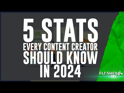 5 Video Marketing Stats That Change Everything!