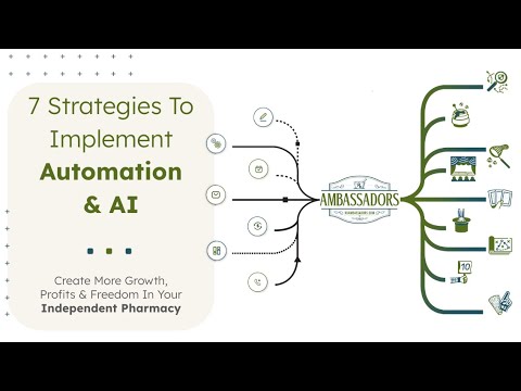 Pharmacy Marketing Company, Rx Ambassadors Reveals 7 Automation & AI Growth Strategies [Video]