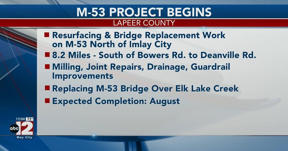 Major construction project began on Monday along M-53 | Video