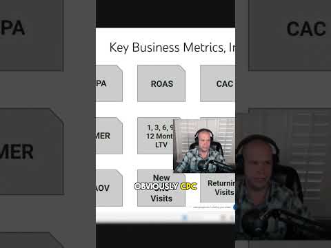 Are you familiar with the key business metrics that go beyond just CPA and ROAS? [Video]
