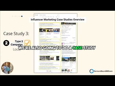 Influencer Marketing Case Studies Overview [Video]