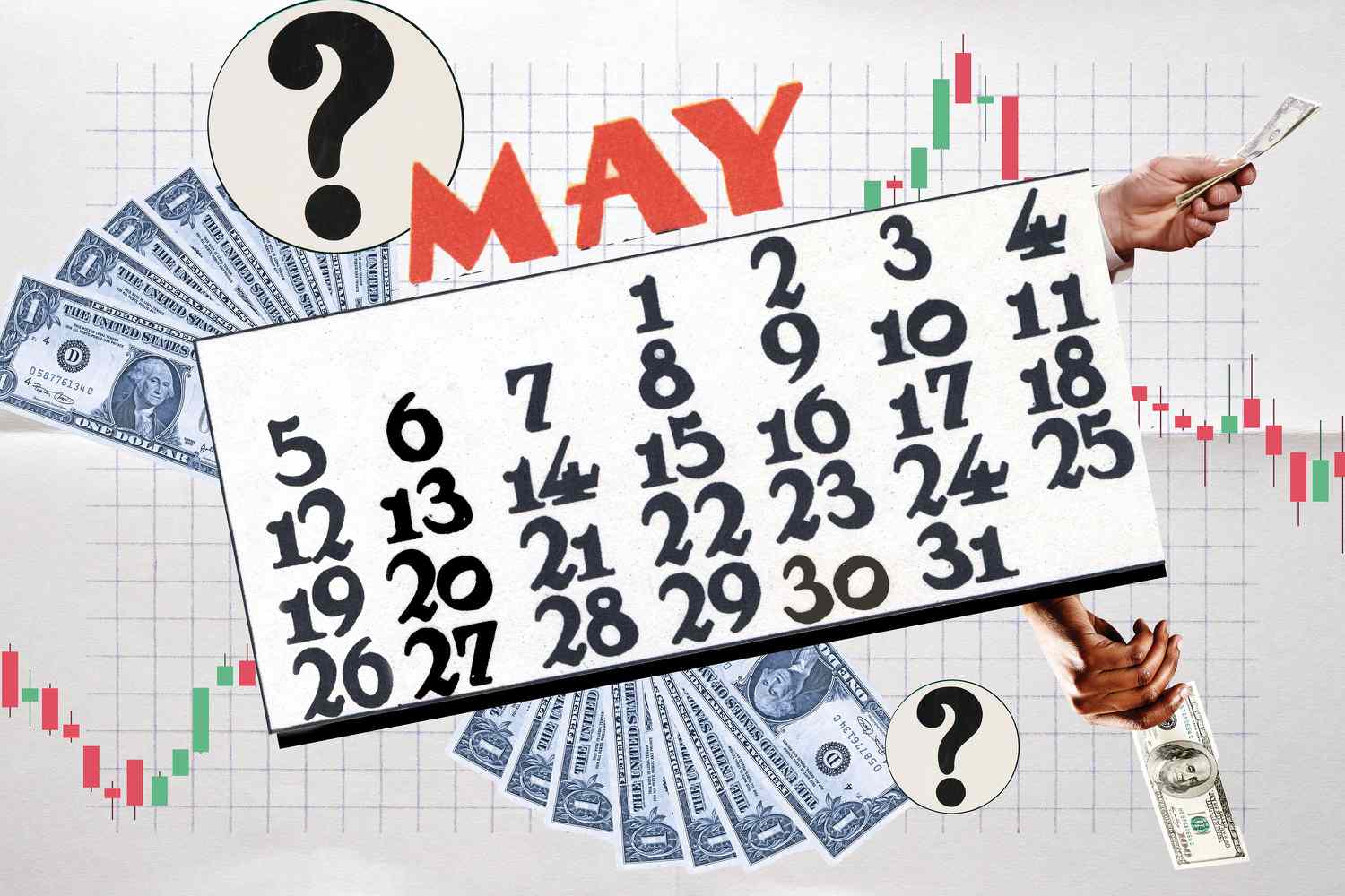 Should You Sell in May and Go Away? Probably Not [Video]
