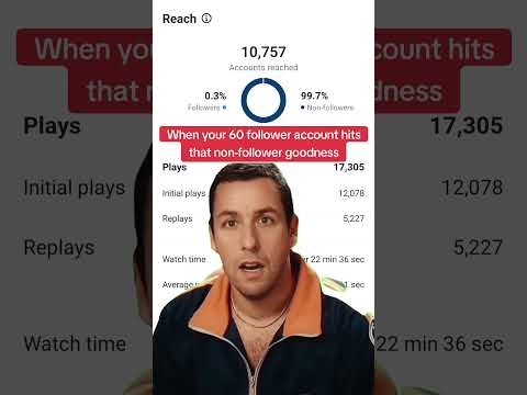 Organic reach on instagram is dead they said [Video]