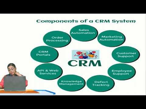 INTRODUCTION TO CRM/CUSTOMER RELATIONSHIP MANAGEMENT / TY.BMS-MARKETING /SEM- V [Video]