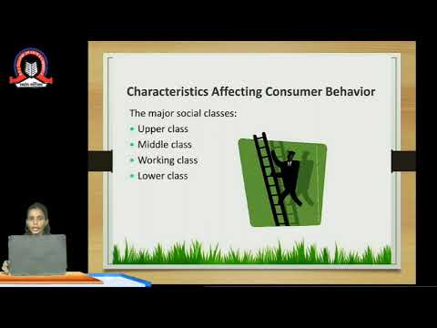 Factors Affecting Consumer Behavior | Commerce | TY.Bocm | SEM- V [Video]