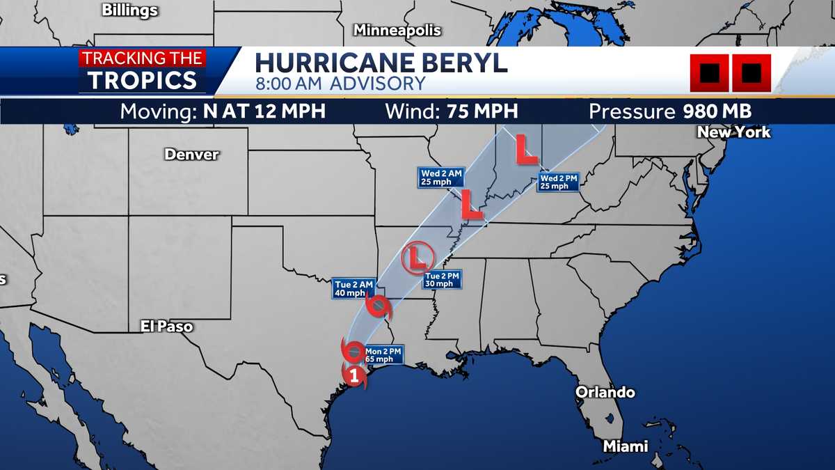 Hurricane Beryl makes landfall in Texas, knocking out power to more than 750,000 [Video]