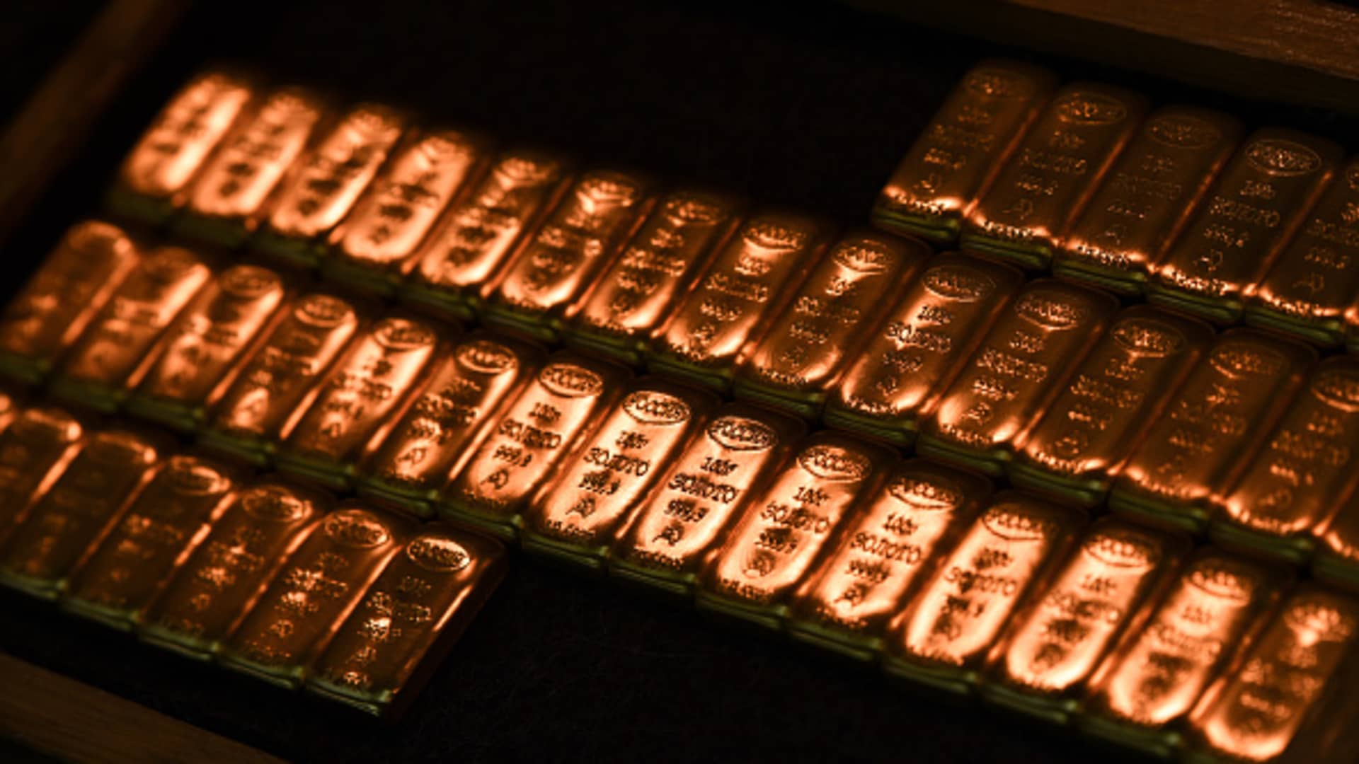 Gold eases from May peak on profit taking [Video]