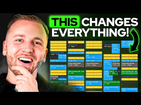 How To Sign Your Next 100 Clients (Guaranteed) [Video]