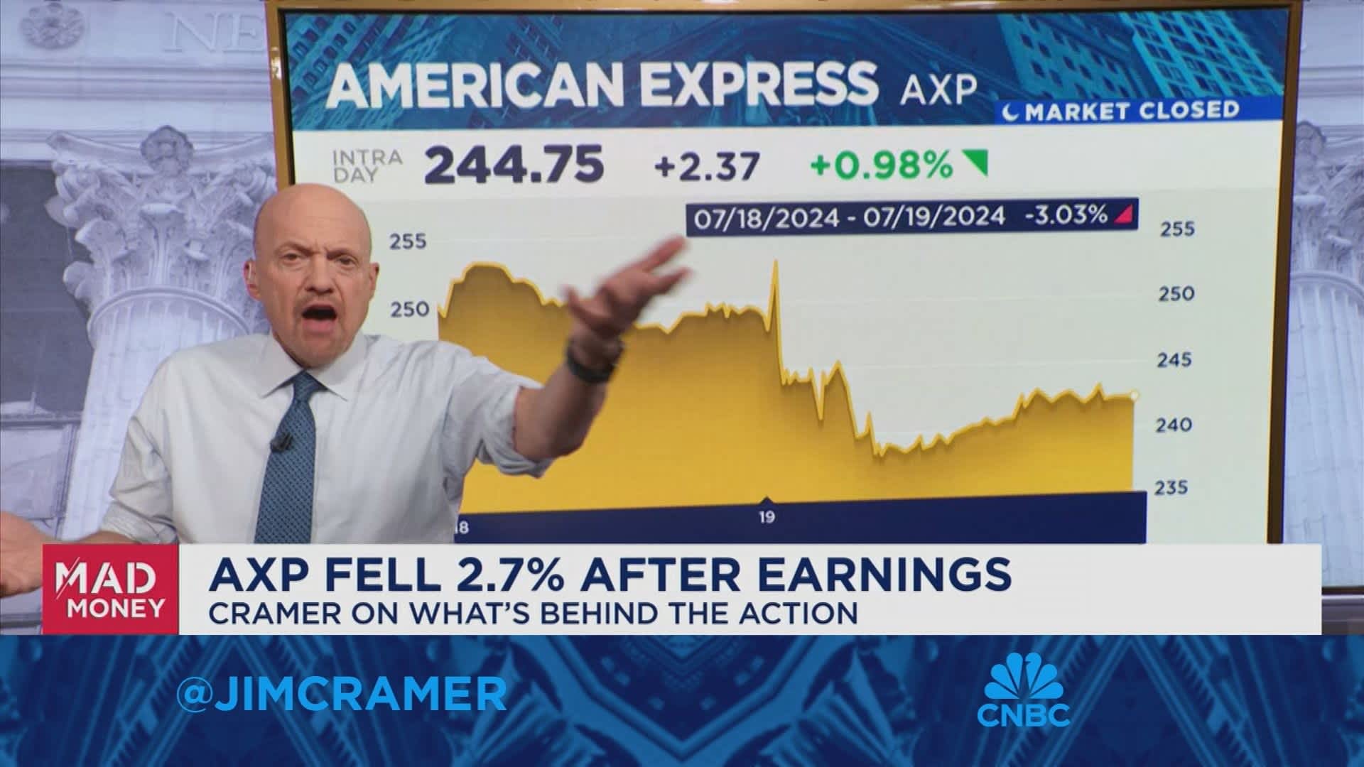 American Express isn’t getting enough credit for its remarkable earnings growth, says Jim Cramer [Video]
