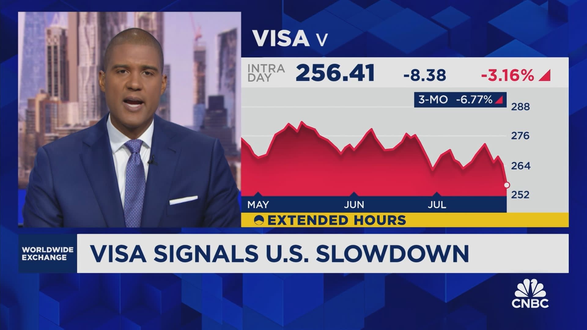 WEX Wrap-Up: Visa signals slowdown in volume growth [Video]