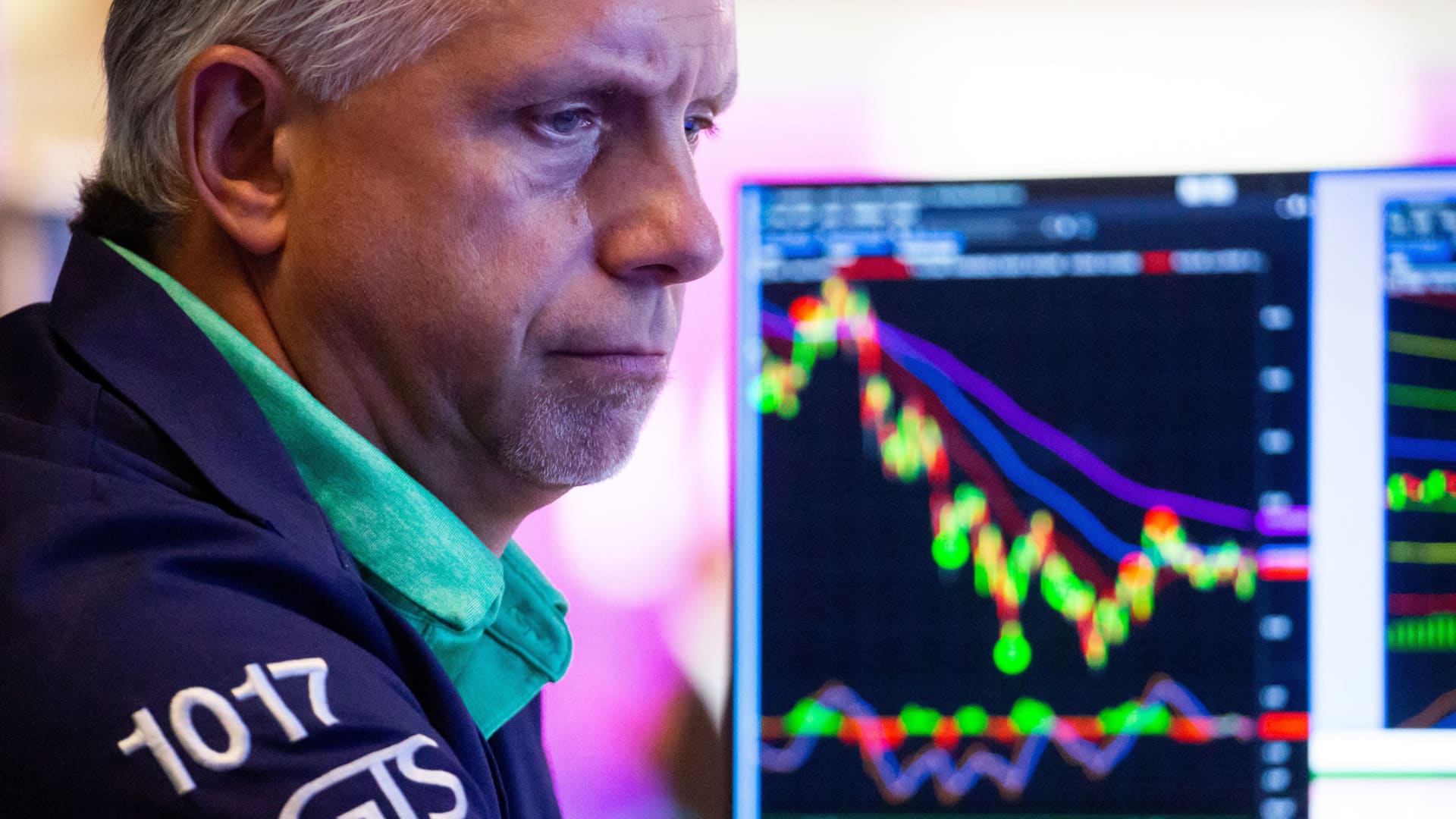 3 dividend-paying stocks with attractive charts as broader market struggles [Video]