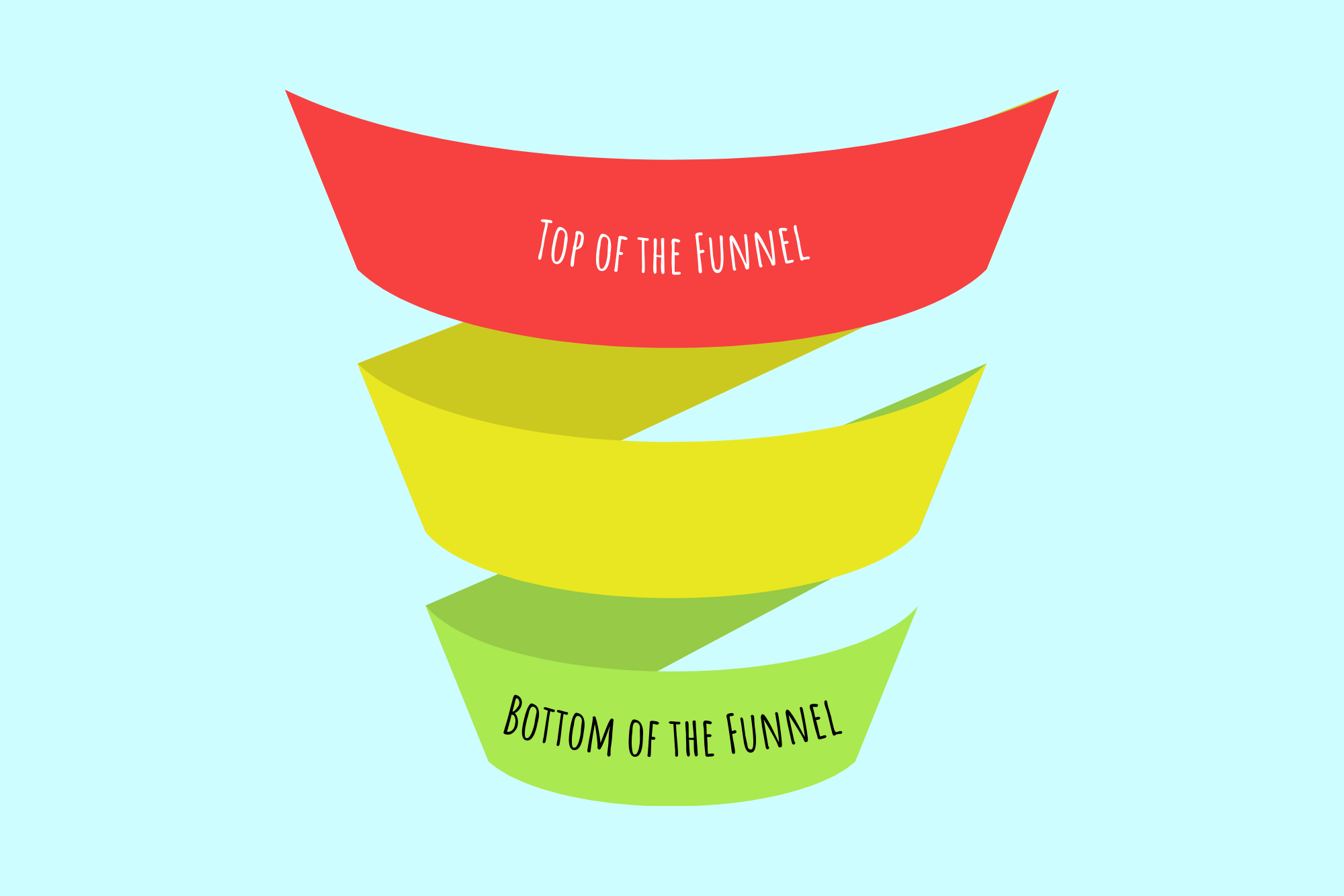Bottom of the Funnel Marketing Strategy: How to Get More Leads [Video]