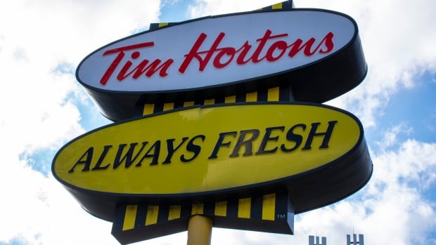 How Tim Hortons and other fast-food chains are navigating the value meal wars [Video]