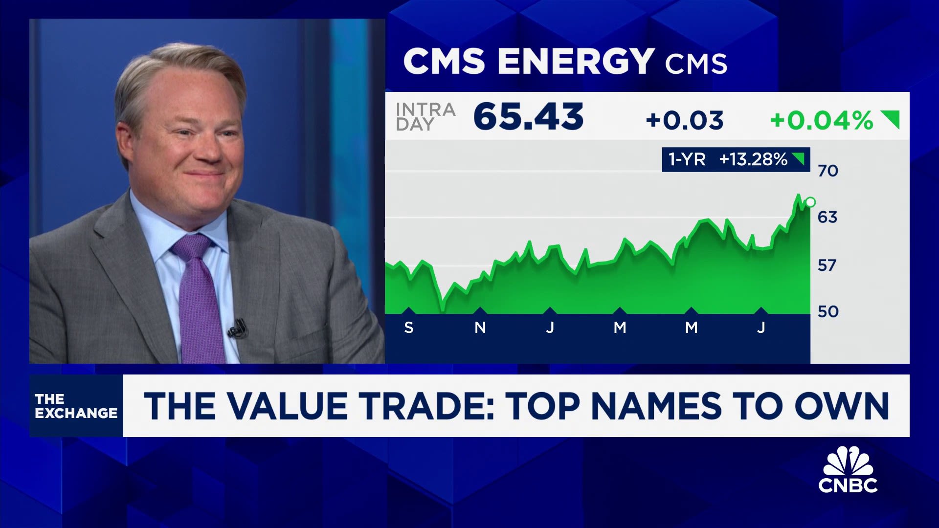 Watch CNBC’s full interview with Morgan Stanley Investment Management’s Aaron Dunn [Video]