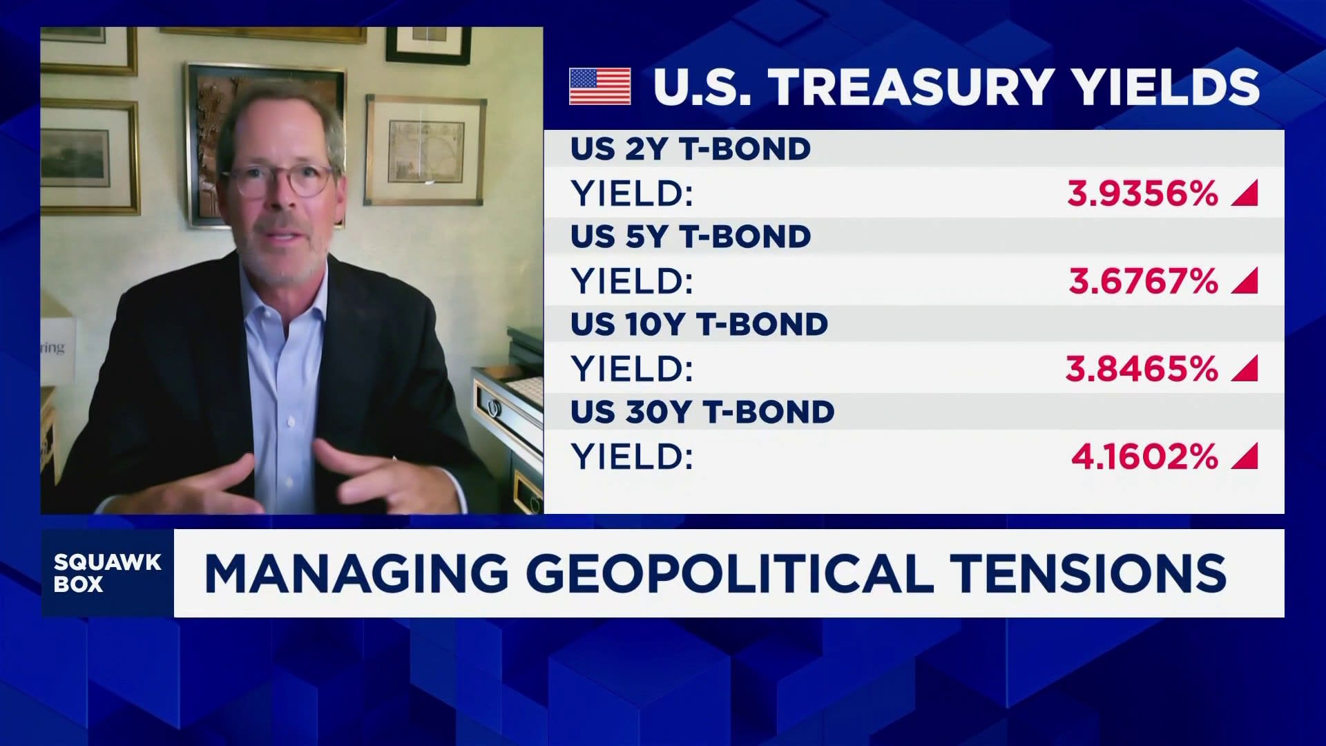 Strategist outlines how to navigate bond markets [Video]