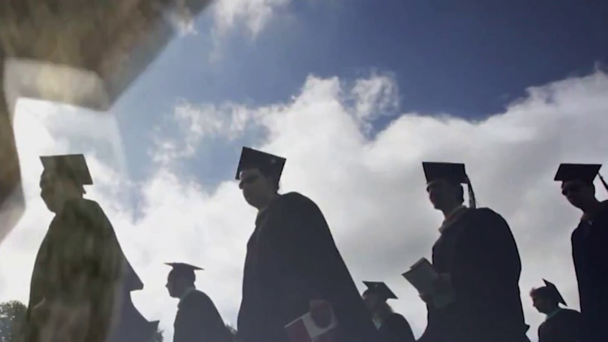 Student loan payment pause  NBC 6 South Florida [Video]