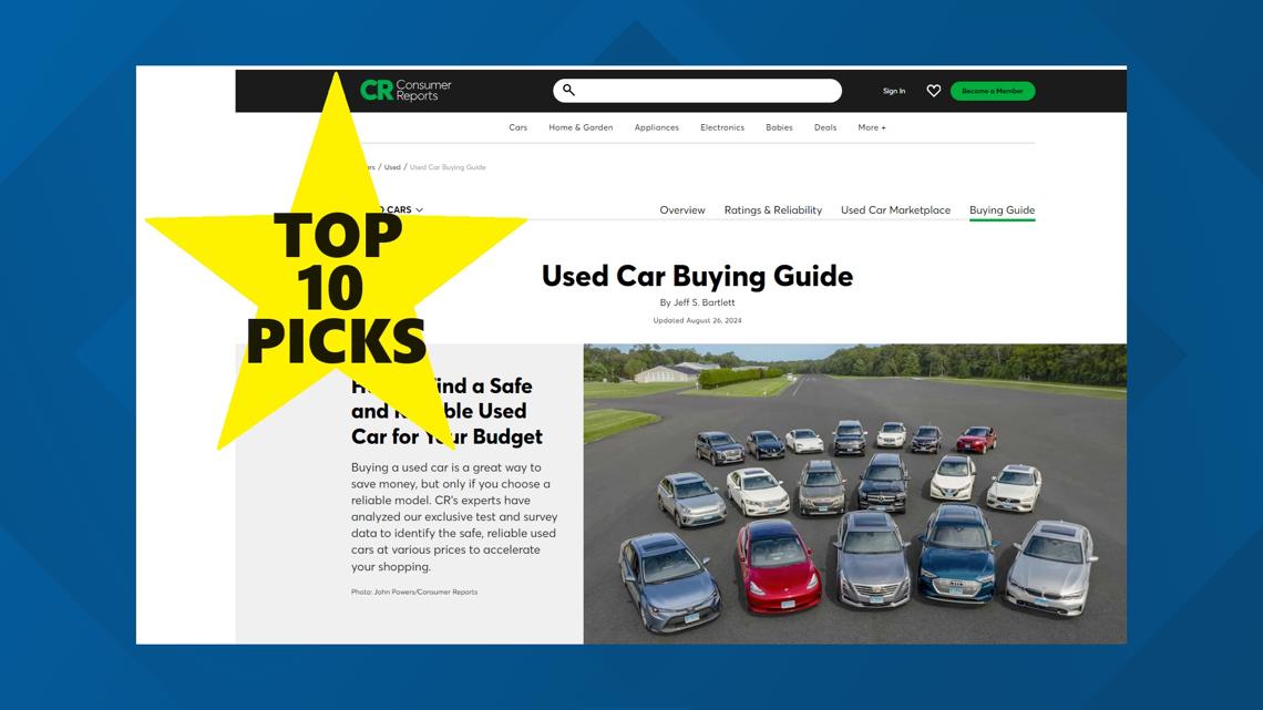 Consumer Reports Used Car Buying Guide [Video]