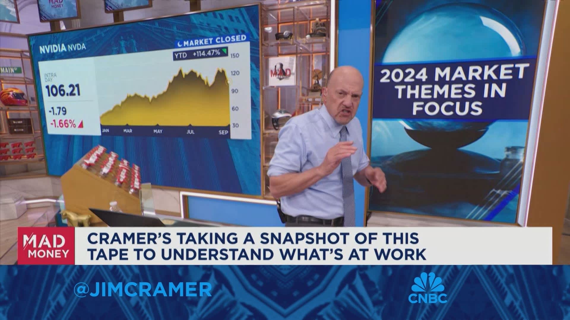 Watch Wednesday’s full episode of Mad Money with Jim Cramer  September 4, 2024 [Video]