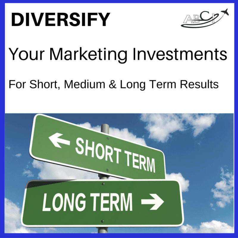 AMHF 0052 - Short, Medium and Long-Term Aviation Marketing Investments [Video]