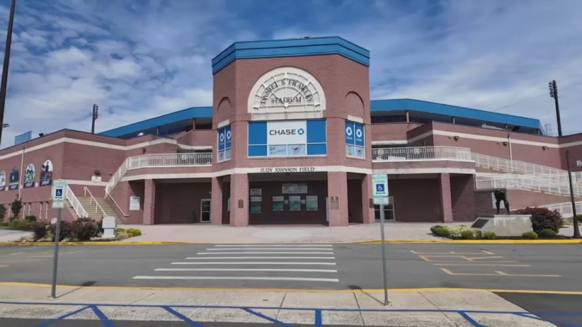 Naming rights to Wilmingtons Frawley Stadium available  NBC10 Philadelphia [Video]