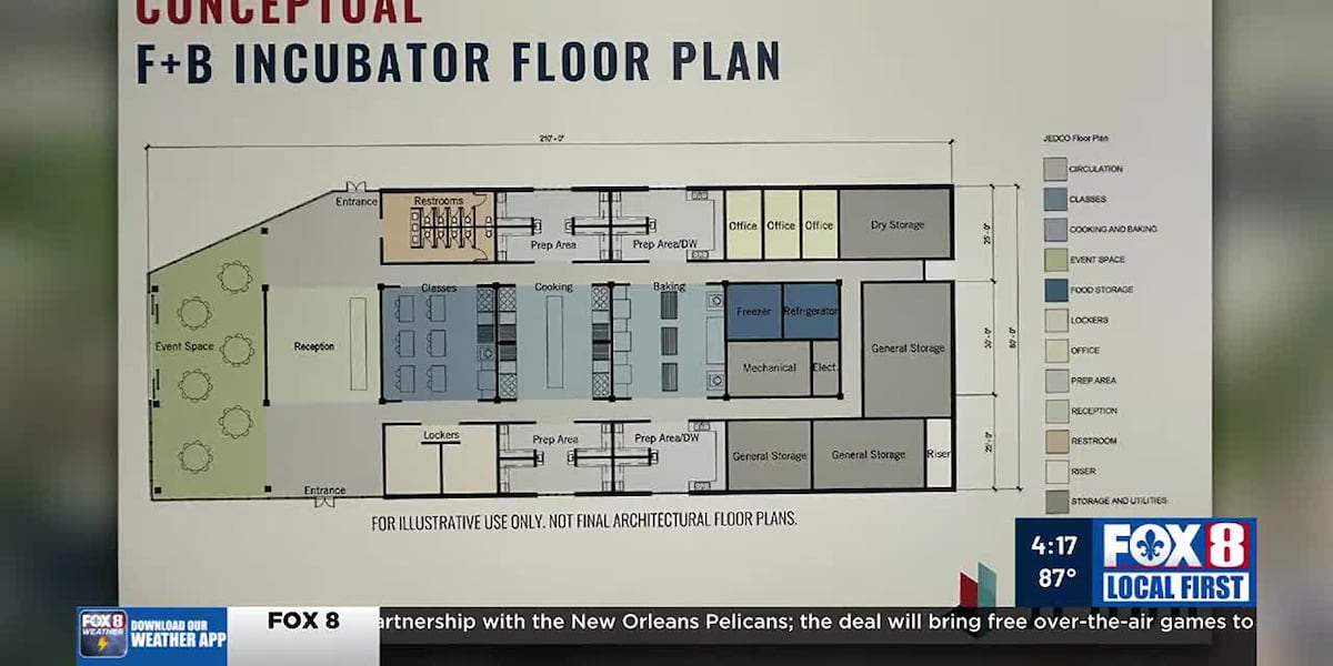 Jefferson Parish leaders developing food incubator to boost small business growth [Video]