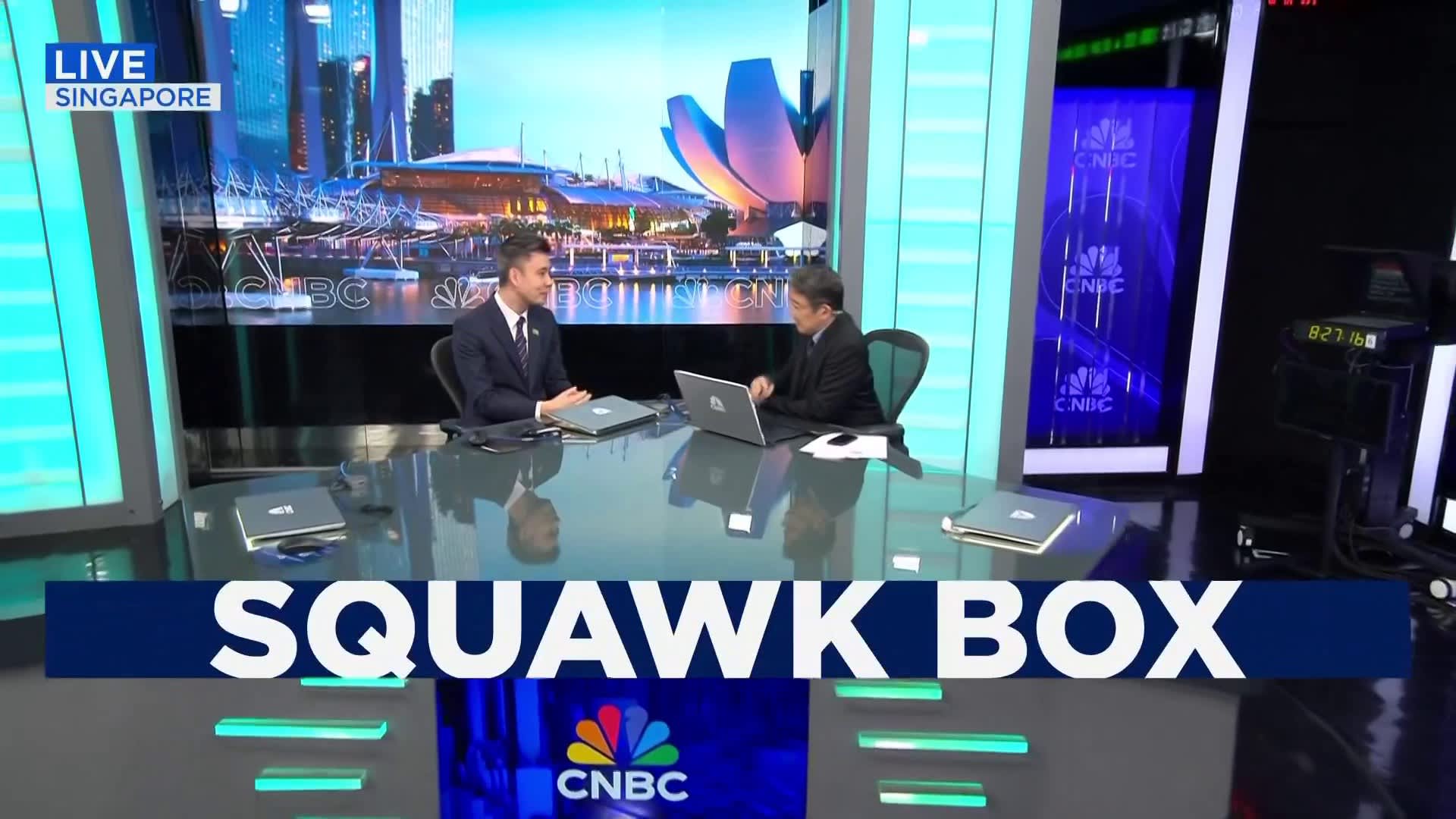 Maintain selective weighting on China portfolio allocation [Video]