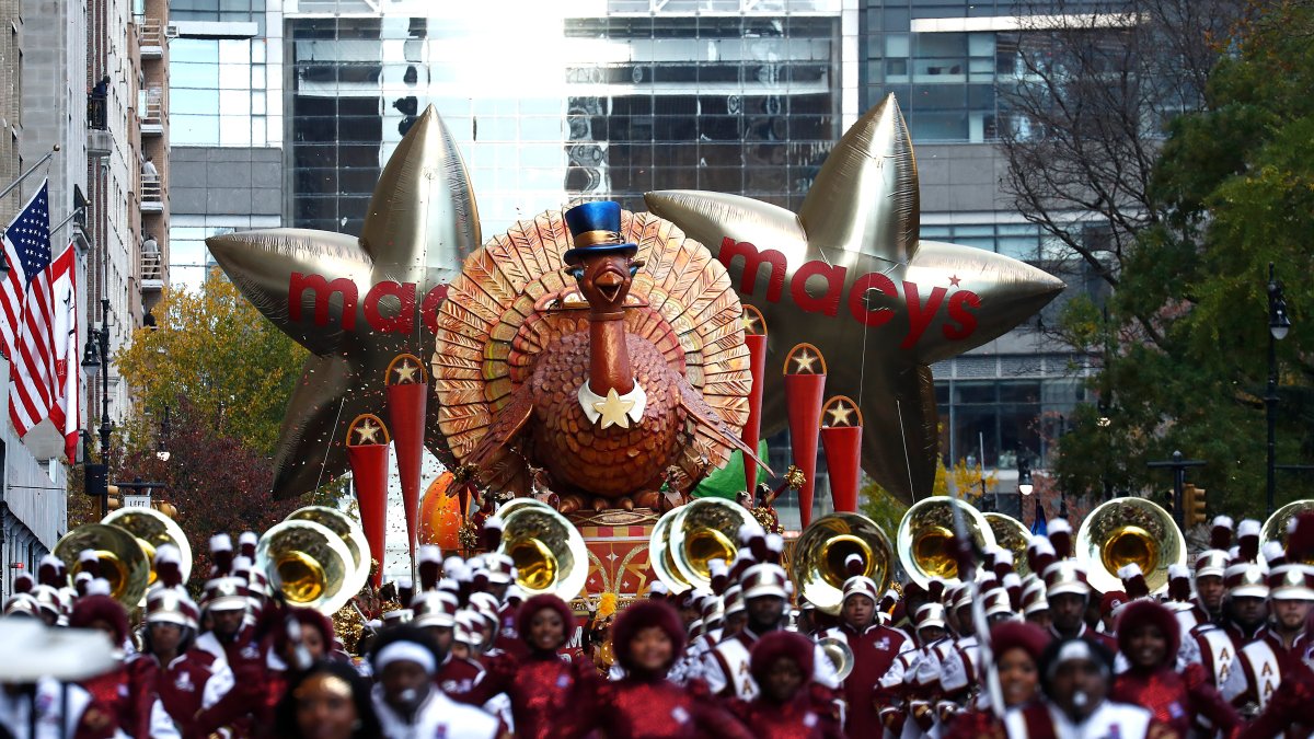 Who is performing at Macys Thanksgiving Day Parade?  NBC 7 San Diego [Video]