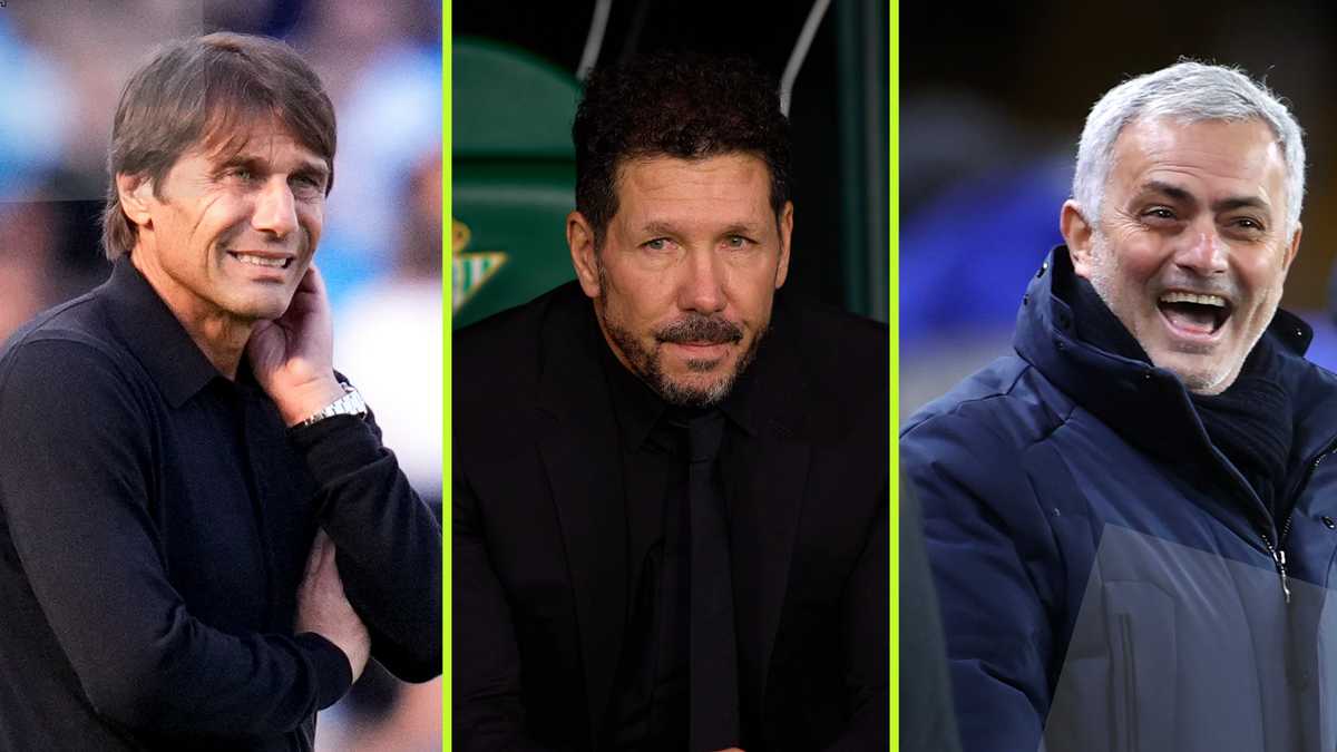 Ranking the 6 best Defensive-Minded Managers in Football History [Video]