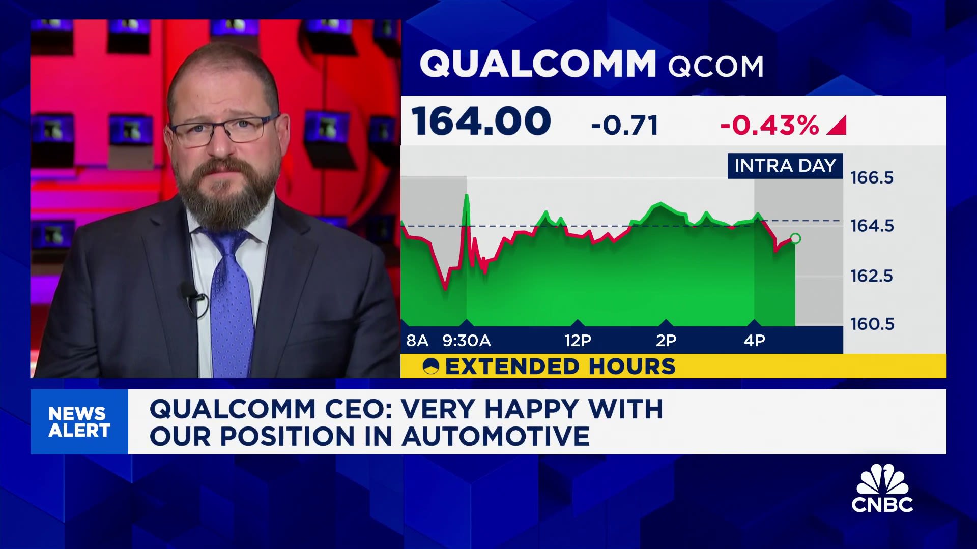 Watch CNBC’s full interview with Qualcomm CEO Cristiano Amon [Video]