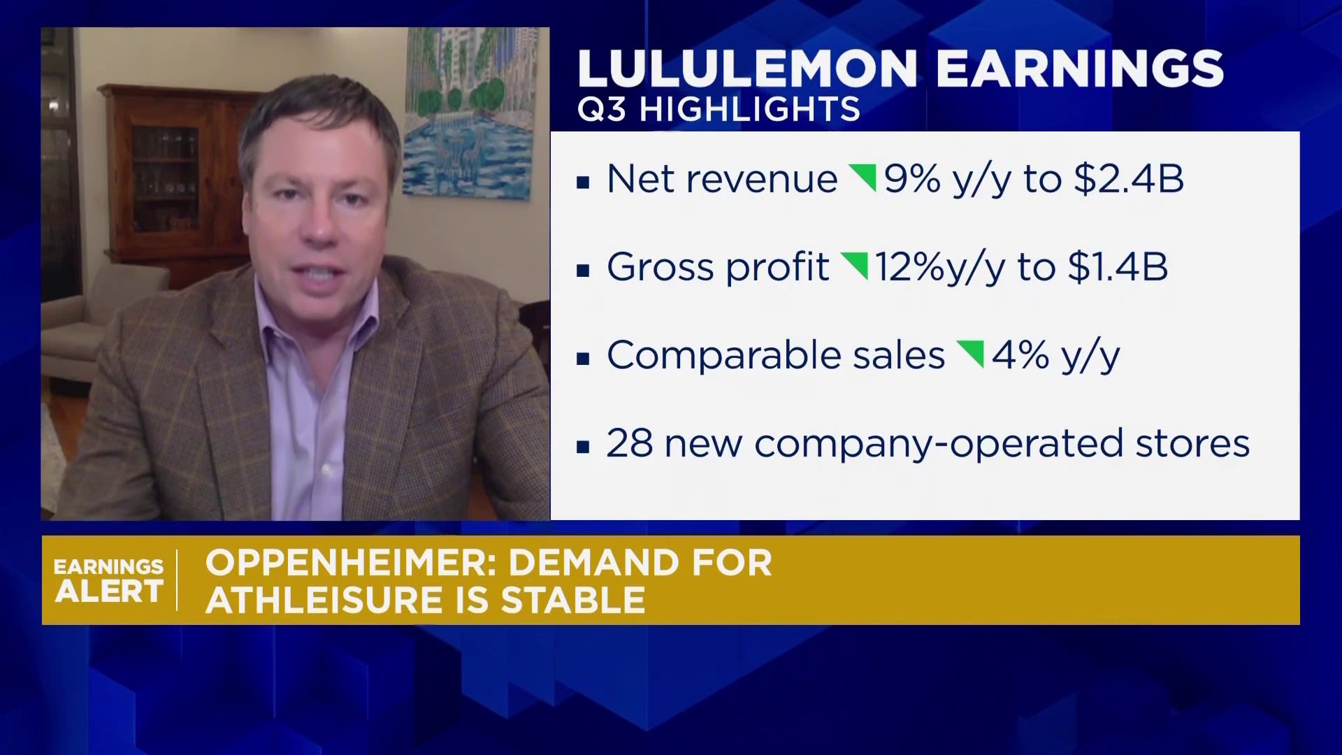 Lululemon is still ‘a very new brand’ in China: Analyst [Video]