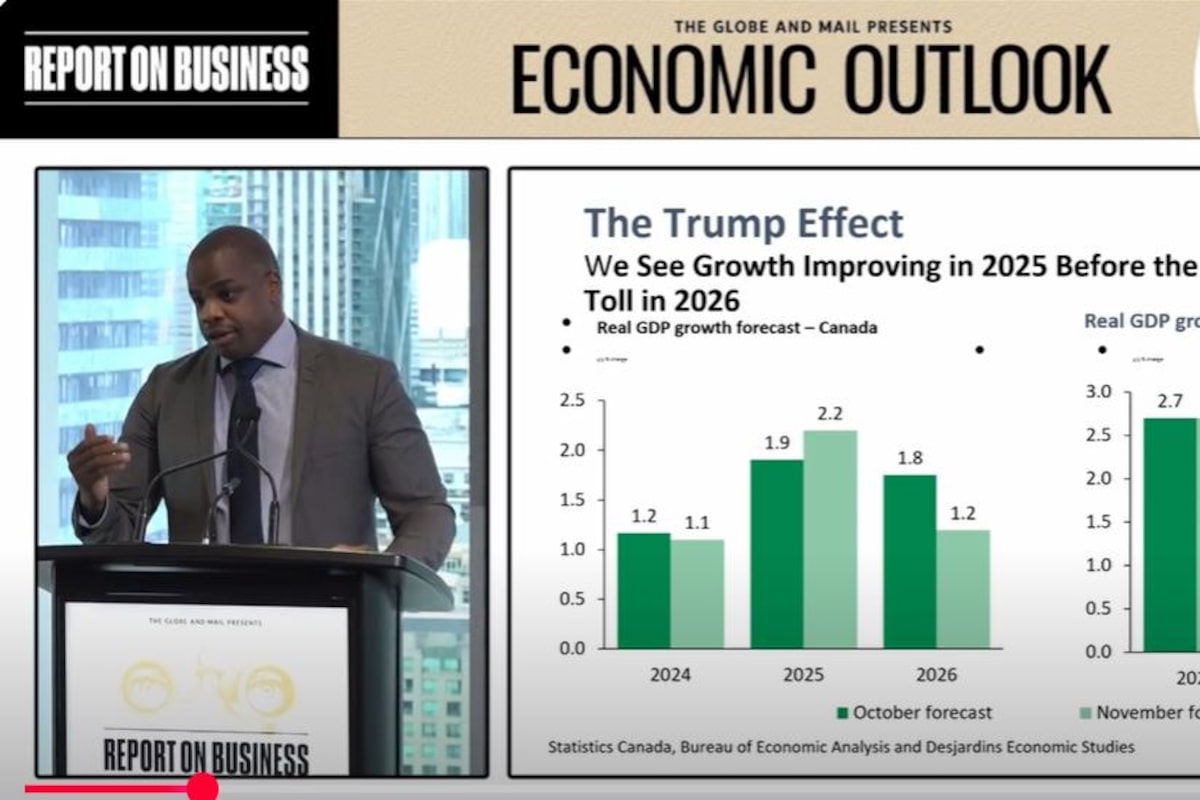 Economic risks and opportunities for the year ahead [Video]