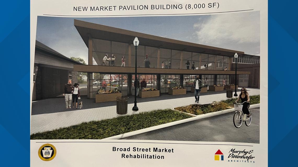 New plans announced for Harrisburg’s Broad Street Market [Video]