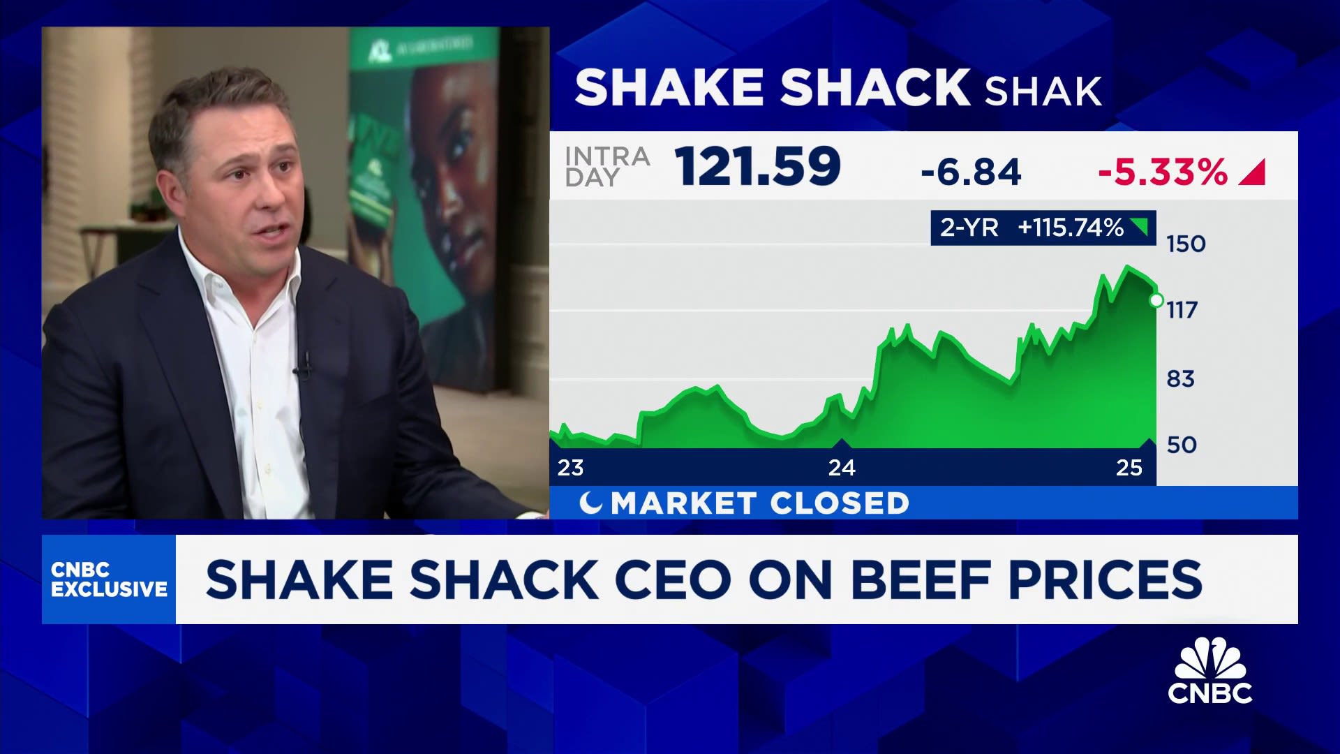 Shake Shack CEO Rob Lynch talks growth strategy in 2025 [Video]